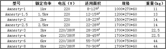 北京高溫輻射板